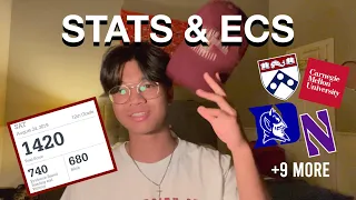 How I Got Into the Ivy League: Stats & ECs