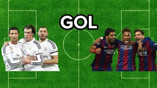 BBC VS MSN (Benzema,Bale,Ronaldo vs Messi,Neymar,Suarez)