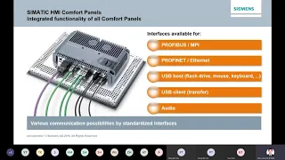 SIMATIC HMI Introduction