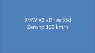 Acceleration 0-120 km/h: BMW X3 xDrive 35d (313 hp) - CARTESTR.com