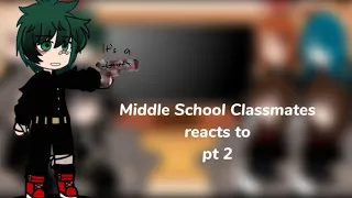 deku’s past classmates reacts to deku (villain deku) ||pt 2/2 || lazy thumbnail||