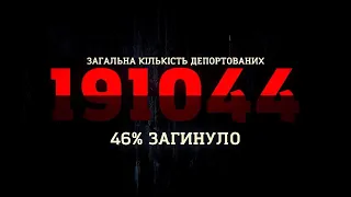 80-річниця депортації кримськотатарського народу