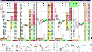 21-00 (МСК) 25/03/21 Стрим по торговле (скальпинг) на Binance Futures через Cscalp