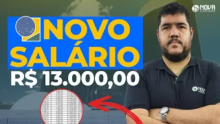 Concurso TRE Unificado 2023 SALÁRIO ALTERADO