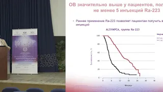 Ощепков В.Н. Ra 223 особенности механизма действия, эффективность и безопасность  Российский опыт п