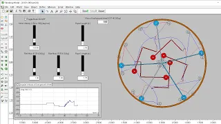 XJC01 - Simulation of a J.C. concept wheel