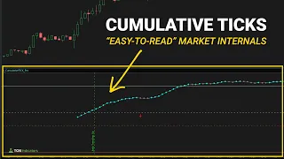 Download Cumulative TICK for 2023 (Updated) - Market Internals Simplified!