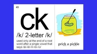 The Ultimate Phonics for English Alphabet Video || Orton-Spalding Method of Teaching Phonics K-3/ESL