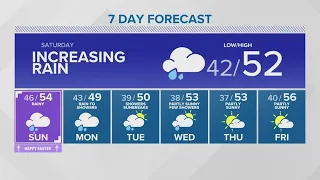 Scattered, heavy rain expected for Easter egg hunts on Sunday | KING 5 Weather