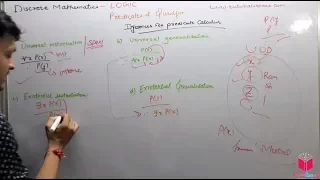 35- Inferences Rules for Predicates Calculus In Discrete Mathematics In HINDI | Inferences Rules