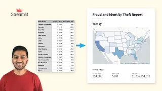 Create Dashboard with Folium Map, Streamlit and Python - Full Course