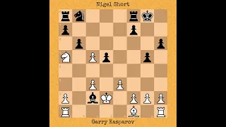 Garry Kasparov vs Nigel Short | World Championship Match, 1993 #chess