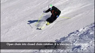 Rotational Alignment in Skiing - Preview