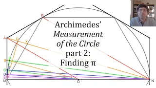 Archimedes' Measurement of the Circle part 2: finding pi