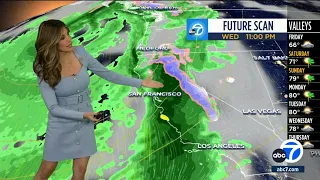 SoCal to get rain next week from atmospheric river. See storm's timing