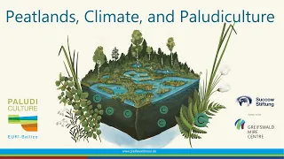 Peatlands, Climate and Paludiculture