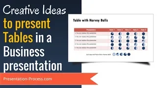 Creative Ideas to Present Tables in Business Presentation (PowerPoint Tips)