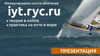 Доступный Яхтинг |  ⛵ Яхтенная школа с Михаилом Савельевым⛵ Теория и практика.