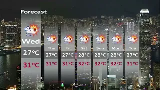 TVB Pearl Weather Forecast after  Today in History