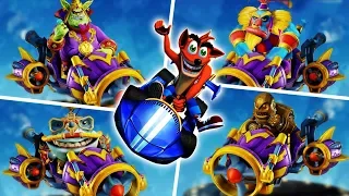 CTR: Nitro-Fueled - Simulating the CNK boss battles in CTRNF