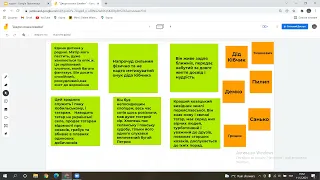 Нестандартні ідеї використання дошки  Jamboard під час дистанційного та змішаного навчання