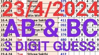 Kerala lottery guessing 23.04.2024 sthree sakthi 412