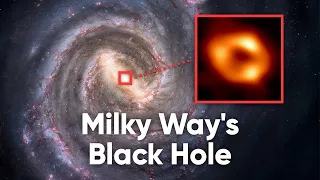 Black Hole in the Milky Way: Top-10 Questions | Star Walk