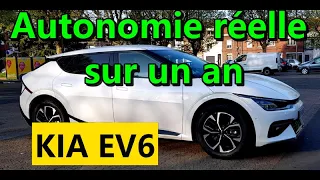 Autonomie réelle KIA EV6 un an d'utilisation