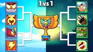 Who is The Best LEGENDS OF OLYMPUS or RUMBLE JUNGLE Brawler? | Brawl Stars Tournament