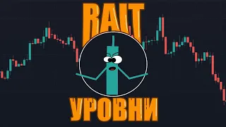 Cтратегия RAIT | Простой Способ Получения ПРИБЫЛИ Для Начинающих и Опытных Трейдеров