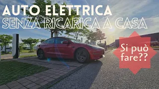 AUTO ELETTRICA SENZA GARAGE, si PUò FARE? | VLOG 650KM  con TESLA MODEL 3 | MI RENDO LA VITA DURA.