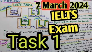IELTS writing task 1| 7 March 2024 ieltsexam writing task 2 & task 1| Ielts9