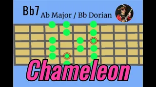 Chameleon Funky Groove Backing Track With Scales