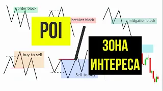 Зона интереса  point of interest (poi) #смартмани #smartmoney