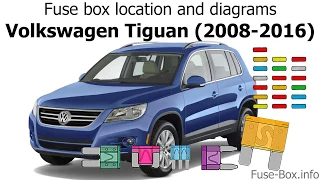 Fuse box location and diagrams: Volkswagen Tiguan (2008-2016)