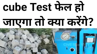 cube test | concrete test | QA/Qc engineer responsibility during test | Cube test fail | Report
