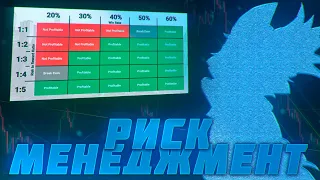 СЕКРЕТЫ РИСК МЕНЕДЖМЕНТА В ТРЕЙДИНГЕ, I КАК ОПРЕДЕЛИТЬ РИСК НА СДЕЛКУ В ТОРГОВЛЕ? RISK REWARD С НУЛЯ