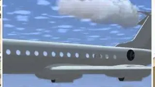 Tupolev Tu 134 : Wheels animations