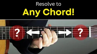 Simple yet advanced harmonic theory exercise on the guitar (applied diminished chords!)