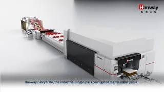 Hanway Glory1606 and Glory 1604 | Industrial single-pass corrugated digital inkjet press