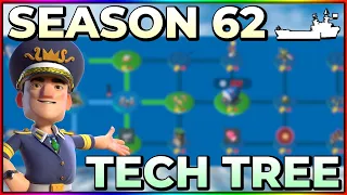 CRAZY Warships Season ahead - Tech Tree Talk 👀 [S62:Frozen Waters]- Boom Beach Warships