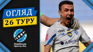 Огляд 26 туру УПЛ. Турнірна таблиця та список бомбардирів || Анонс 27 туру УПЛ