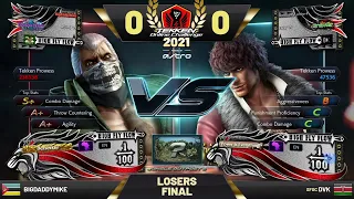 BigDaddyMike (Bryan) vs. DVK (Miguel) - TOC 2021 South Africa Masters: Losers Finals