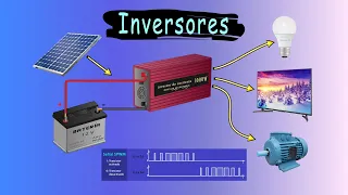 ¿Cómo funciona un Inversor de Corriente? | 12 V DC a 220 V AC