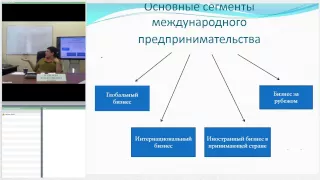 Внешнеторговая деятельность компании в условиях ВТО Часть 1 2