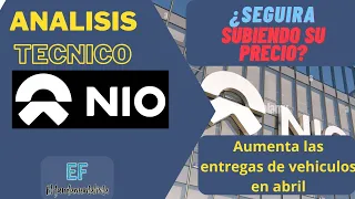 ANALISIS TECNICO NIO 02-05-24 | ANALISIS DE LAS ENTREGAS DE VEHICULOS #acciones #trading