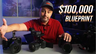 How to Make Money as a Filmmaker - Zero to a 100k