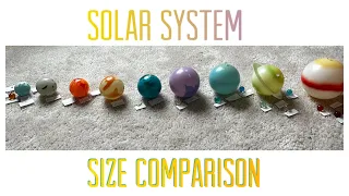 Solar System Size Comparison By Rithvik