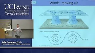 Earth System Science 1: Intro to ESS. Lecture 13. Global Circulation Patterns