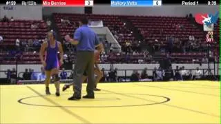 WM 60 KG - RD2 - Mia Berrios (Panther Red) vs. Mallory Velte (SD Hot Beaches)